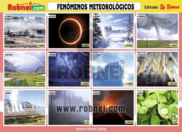 Fenomenos Meteorologicos